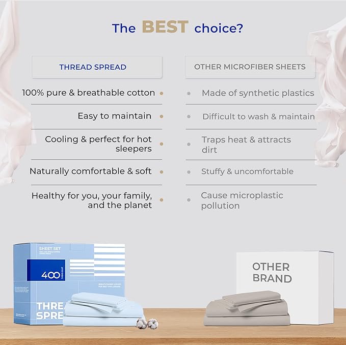 THREAD SPREAD 100% Cotton Queen Sheets Set - 400 Thread Count Queen Size Sheets (4 PC, Light Blue), 16" Deep Pocket All Around Elastic, Soft, Cooling, Durable & Breathable Sateen Weave Bed Sheet Set