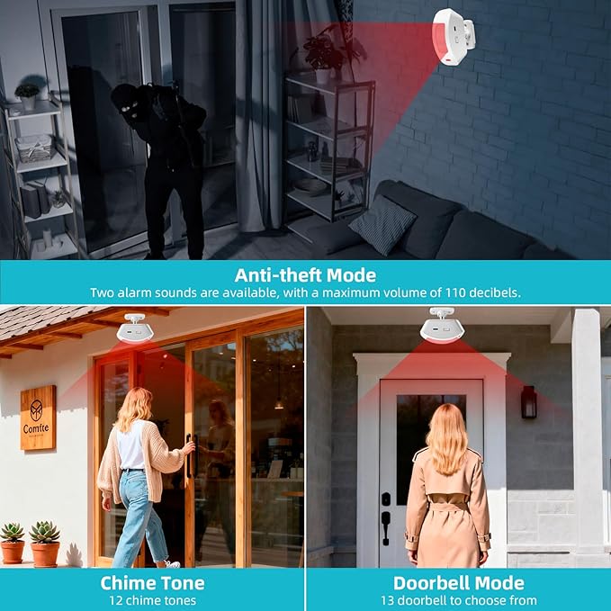 Wireless Motion Sensor Door Chime: Doorbell for Business When Entering, Caregiver Reminder for Elderly, Pet Monitoring Buzzer, Motion Sensor Detect Alarm for Home Security, 2 Sensors 1 Receiver