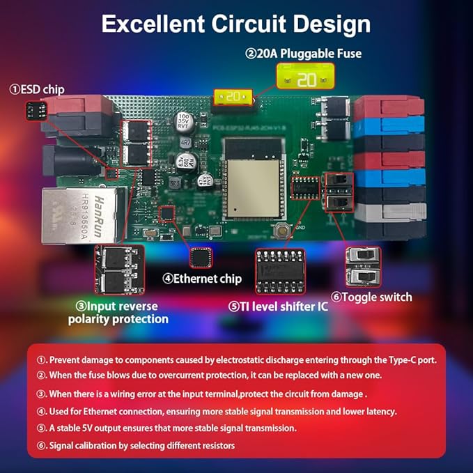 Elite ESP32 WLED LED Strip Controller with Ethernet Music Sound Reactive UART Energy Save Relay 20A Pluggable Fuse DIY Dynamic for WS2811 WS2812 SK6812 WS2815 Digital Addressable RGB IC Strip Light