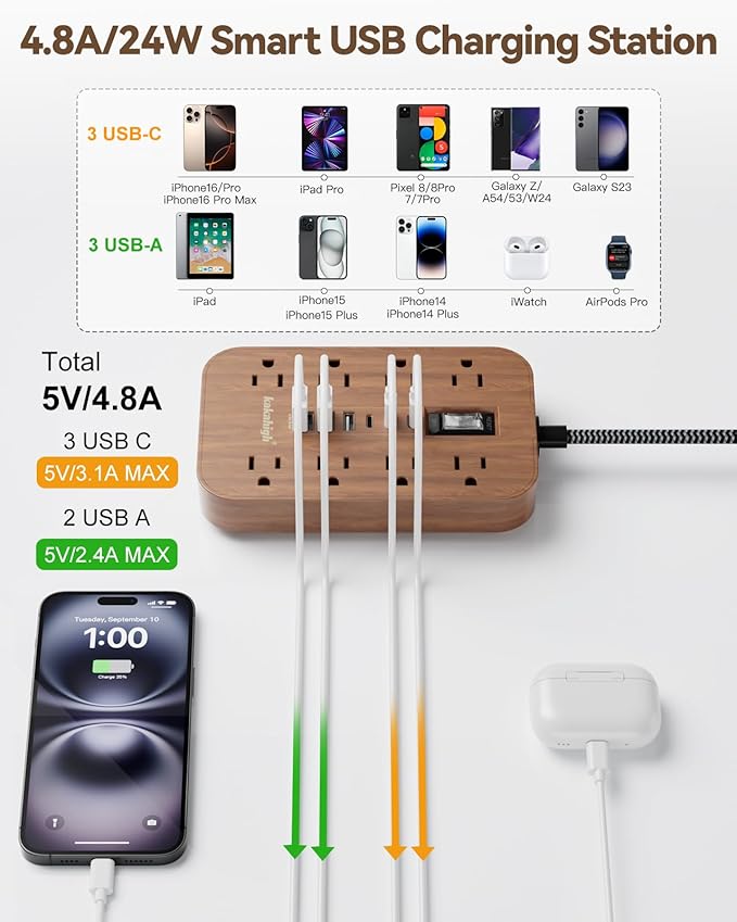 Walnut Power Strip with USB Ports - 10 FT Wood Power Strip, 1625W Decorative Extension Cord with 6 AC Outlet 3 USB, for Brown Tan Wood Walnut Grain Aesthetic Vintage Rustic Desk Accessories Decor