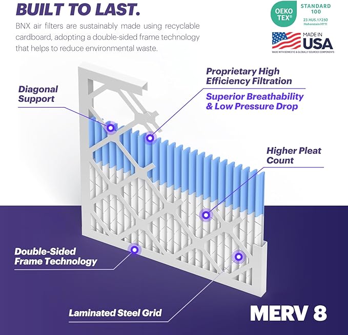 BNX TruFilter 12x30x1 Air Filter MERV 8 (4-Pack) - MADE IN USA – Dust & Pet Defense Electrostatic Pleated Air Conditioner HVAC AC Furnace Filters for Dust, Pet, Mold, Pollen MPR 600 – 700 & FPR 5