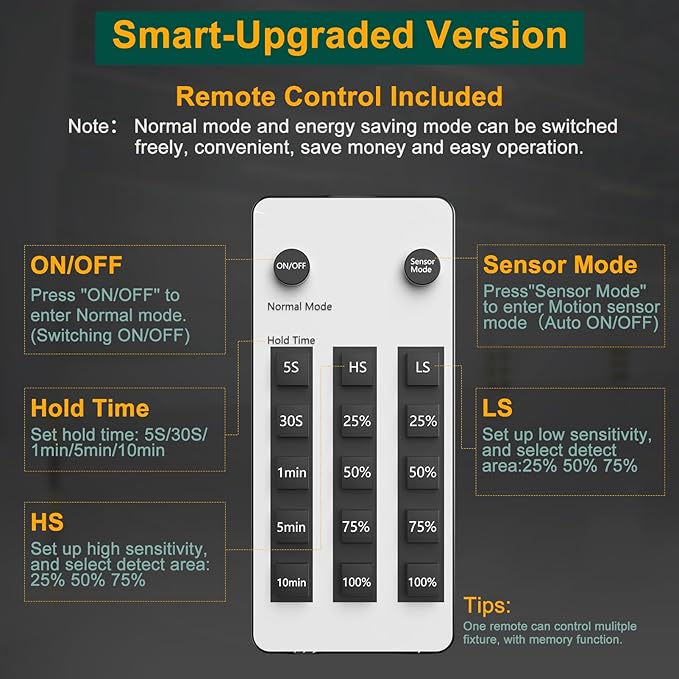 ACOHOOK Smart 200W High Bay LED Shop Lights 30000lm UFO LED Light with Smart Controller Supports Normal Mode & Motion Sensor Mode(Energy Saving) ETL Listed High Bay Lights for 25-35FT Warehouse-6Pack