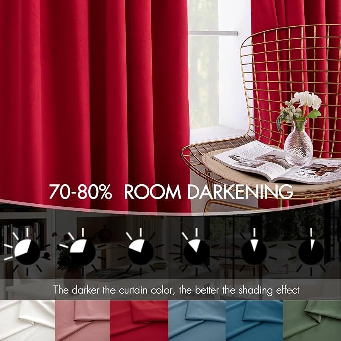 MIULEE Velvet Curtains 50W x 96L 2 Panels Red Blackout Curtains | Luxury velvet - Image 4