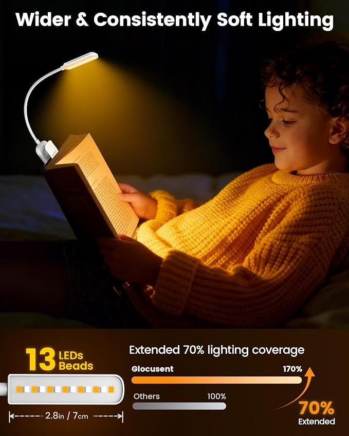 Glocusent 13 LED Book Lights for Reading at Night, Gifts for Book Lovers | - Image 2