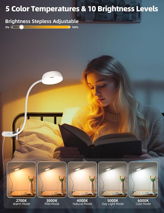 Clip on Light, LED Reading Light - Image 2