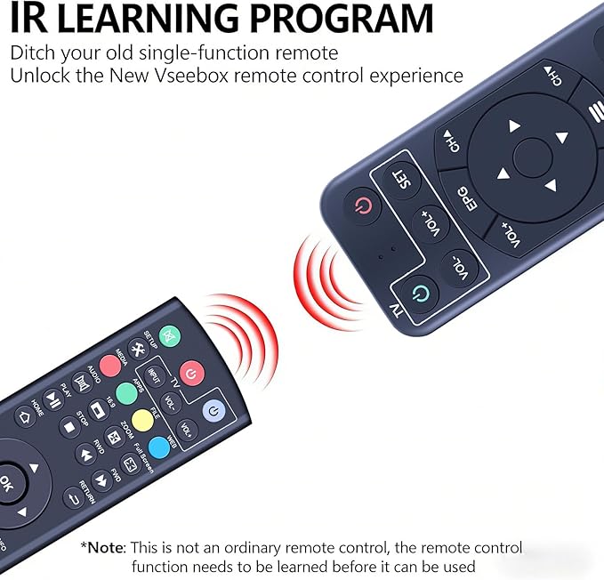 ZWP V2 Pro Replacement Voice Remote Control fit for vSeeBox V1 Pro / V2 Pro/Elite/ V1 Max, for OctaStream Elite Max Android TV Box Elite-3