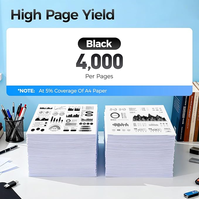 138X Toner Cartridge 2-Black with chip High Yield Replacement for HP 138X W1380X 138A W1380A Compatible with HP LaserJet Pro 3001dw 3001fdw MFP 3101fdw Printer Ink 3001dwe 3001fdwe 3101fdwe All-in-One