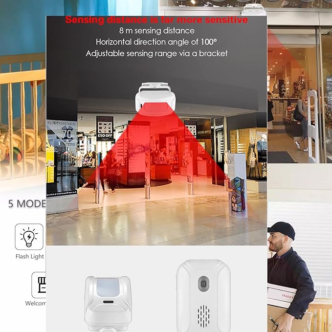 Motion Sensor Door Bells Chimes for Business, Bed and Fall Sensing,Door Buzzer, Commercial Wireless Security Storefront Bell, Body Motion Sensor Alarm with Remote