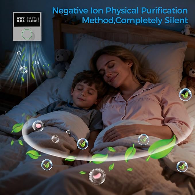 Negative Ion Air Purifier,Portable Negative Ion Generator for Home, Air Ionizers For Use in Rooms With Odors, Smoke& More Suitable for Bedrooms, Study Rooms, Toilets, Pet room,Small Room.