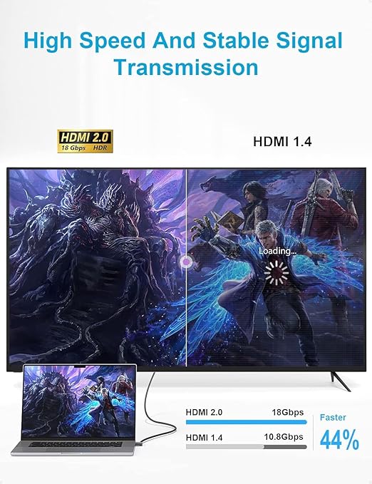 XAOSUN Right Angle HDMI 2.0 Cable 10 FT, 18Gbps High Speed HDMI Cord Support 4K@60Hz,3D 1080P,HDR,ARC,90 Degree HDMI Cable for MacBook pro 2023,Monitor,ps4/5,Xbox,Fire TV and More