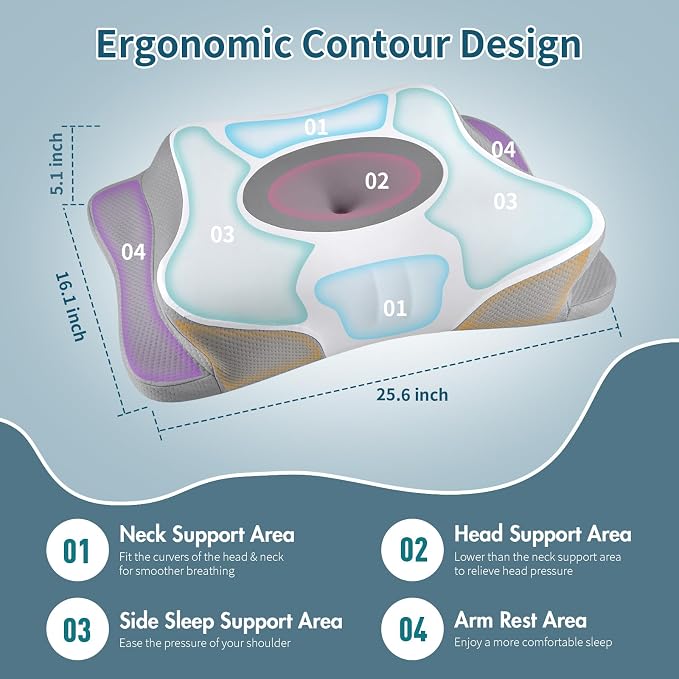 Cervical Neck Pillow for Pain Relief - Image 4