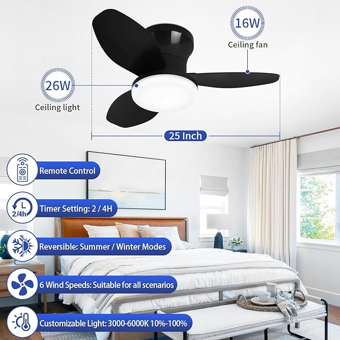 Glowall Small Ceiling Fan with Lights, 25" Flush Mount with Remote Control, Reversible Quiet DC Motor, Black, 3 Blades, 6 Speeds, Dimmable LED, Adjustable Color Temperature, Timer