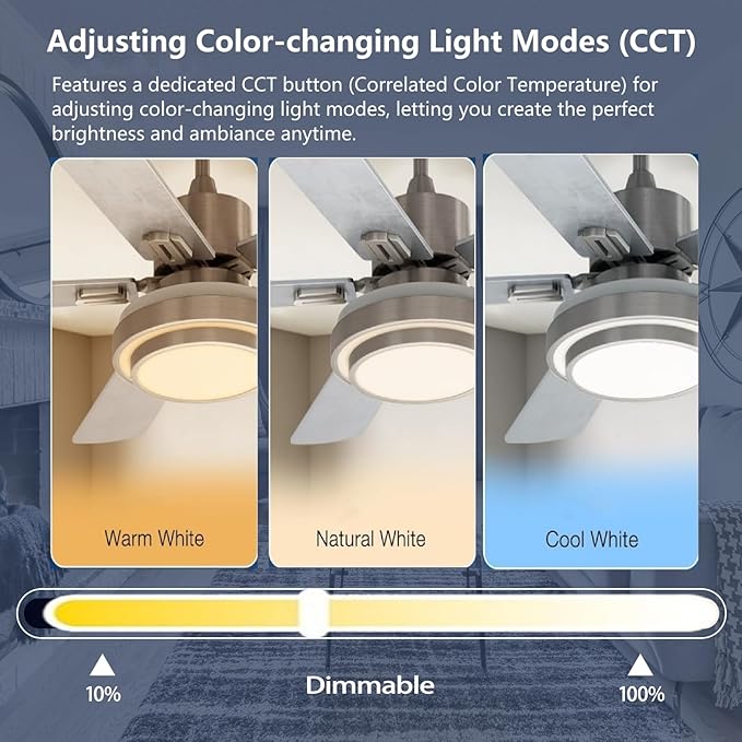 TX028C-S Ceiling Fan Remote Control Replacement for Hampton Bay Home Decorators Collection, 3-Speed Light Dimmer and Color-Changing, 4 Dip Switches Replacement for A25-TX028C-S (Remote Only)