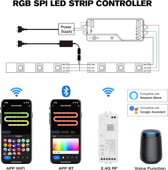 XXK DR03W WiFi SPI 5~24V RGB Controller - Designed for Addressable LED Strip Lights, Compatible with Alexa Google Home Siri Smart Life Tuya APP Control Work with RC03RF WR01RF 2.4GHz Remoter etc