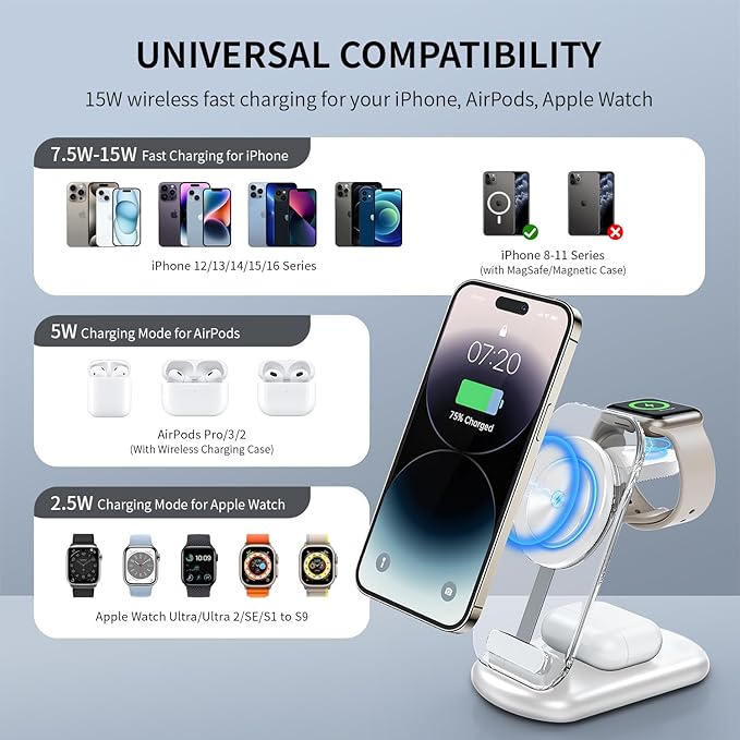 RYND 2026 Travel Wireless Mag-Safe Fast Charging Station,Magnetic 3 in 1 Charger with Light for iPhone16 15 14 13 12 Pro Max Plus,Apple Watch Series & Air pods 4 3 2 Pro-Gifts for Wife & Husband(Cyan)