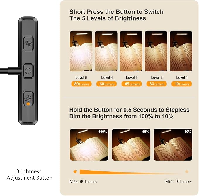 Gritin 19 LED Rechargeable Book Light - Image 2