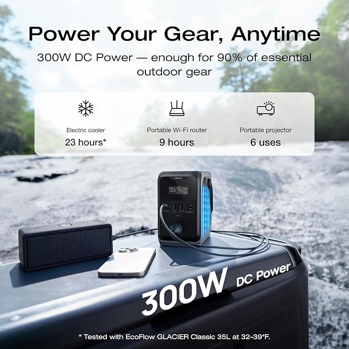 EF ECOFLOW TRAIL 300 DC Solar Generator with 110W Solar Panel, 288Wh LiFePO4 Power Bank, Power Station, for Camping, Travel, and Emergency Power