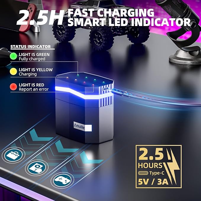 Rechargeable AA Batteries Lithium with Fast Charger, 8 Pack 1.5V 3000mWh Double A Batteries Rechargeable Lithium AA Battery with Charging Storage Box for Blink Outdoor Xbox and electronic devices