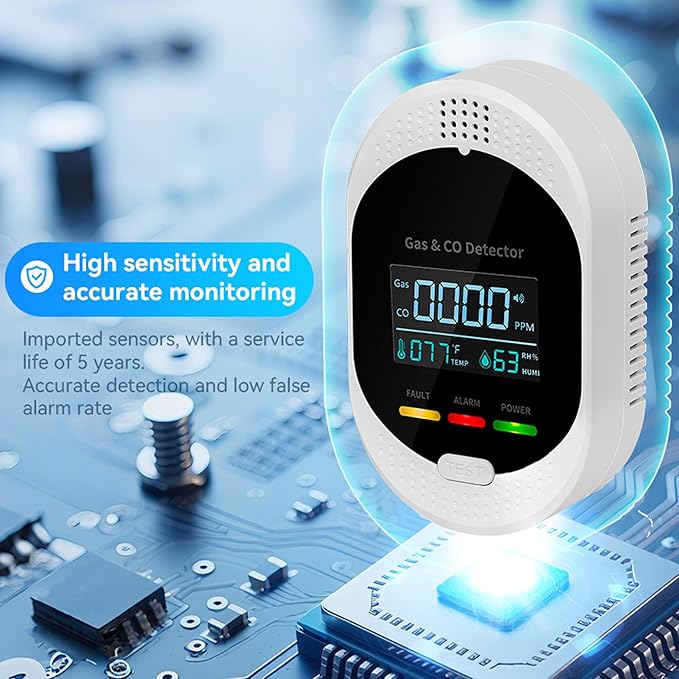 4PCS 4-in-1 Carbon Monoxide & Natural Gas Detectors with Temperature/Humidity LCD Display, Plug in Co Leak Detector Propane Monitor for Home Travel RV Essentials, Sound Alarm Over 85dB