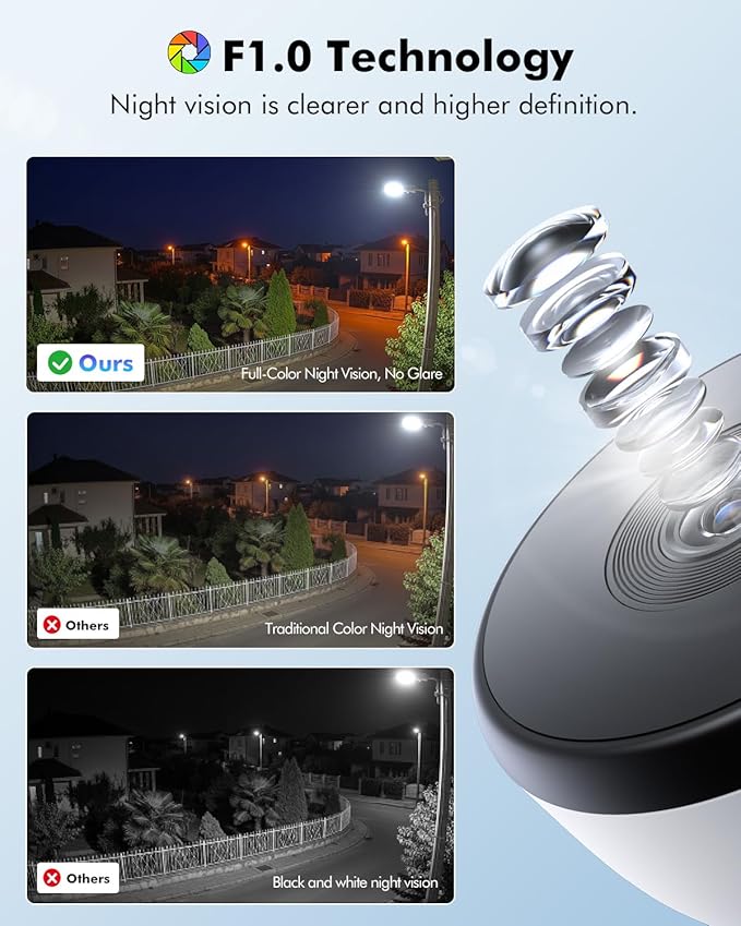 3MP 2K Window Security Camera, 5G & 2.4GHz WiFi Indoor Camera for Home Security with Starlight Color Night Vision, 24/7 Recording, Motion Detection, Easy & Quick Window Mount for Outdoor Monitoring
