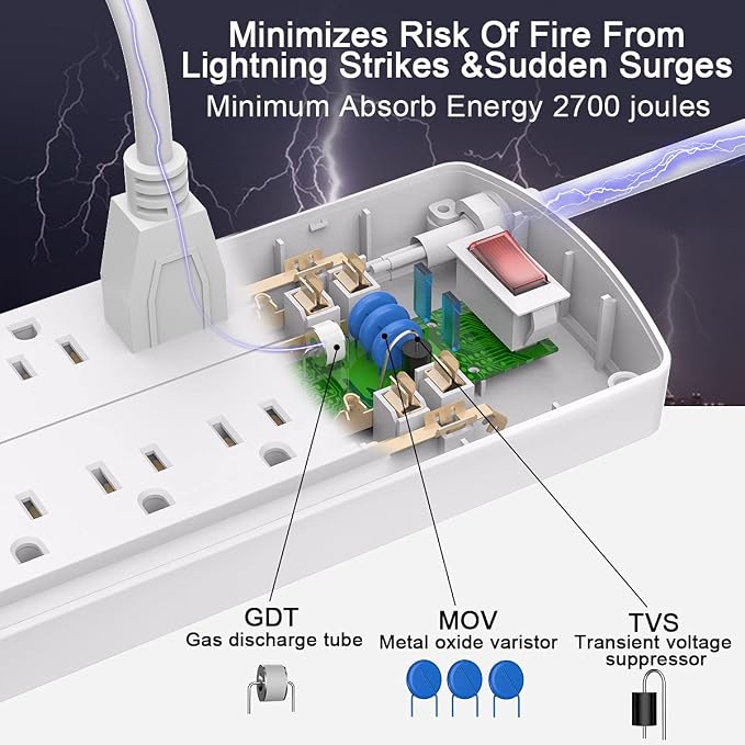 ALESTOR 6 Ft Surge Protector Power Strip - Image 5