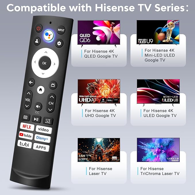 Only for Voice Replacement Hisense-TV-Remote-Control, for Hisense-Google-Smart-TV-4K LED QLED UHD ULED