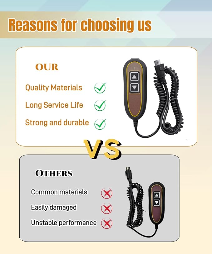 AWTURBO 2 Button 5 Pin Remote Replace Model ZK1200-HC Power Recliner Lift Chair Hand Control Replacement with USB and Backlight