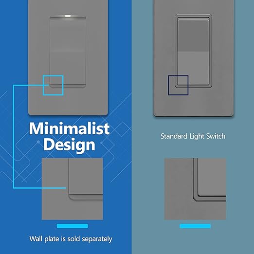 LIDER Minimalist Design Matte Finish Lighted Decorator Switch, Frameless Paddle Light Switch with Locator Light, Grounding Screw, 15A 125V, UL Listed, LS15-1P-GY, Gray