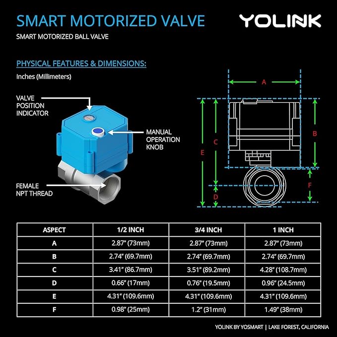 NSF Certified Pulse Meter + Shutoff Valve Kit, 1/2", FlowSmart Controller YS5006 Reads Meter Pulses, Real-Time Usage & Leak Detection, Auto Shutoff (D2D Offline), LoRa Long Range, Hub Included