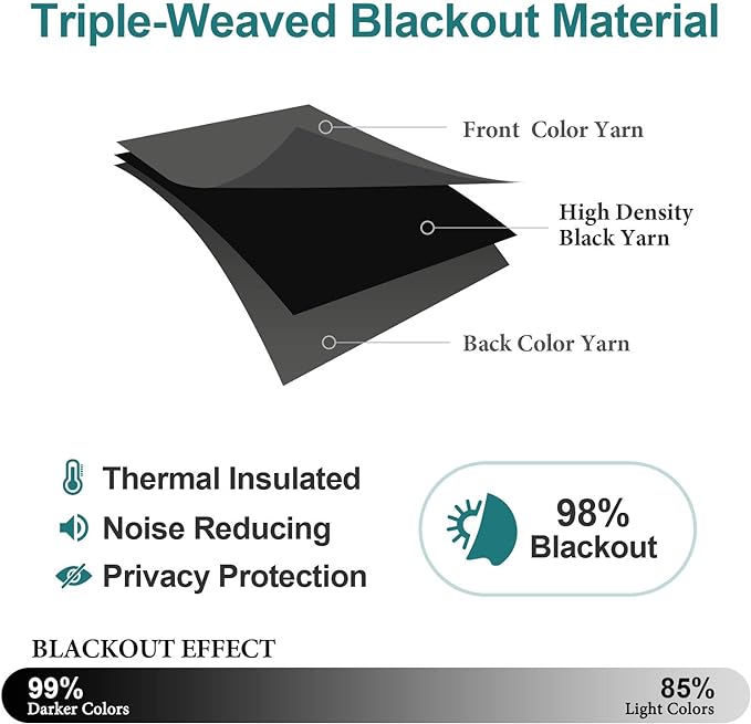 ChrisDowa Blackout Curtains for Bedroom 90 Inch Door Curtain, 1 Panel | 52W x - Image 4