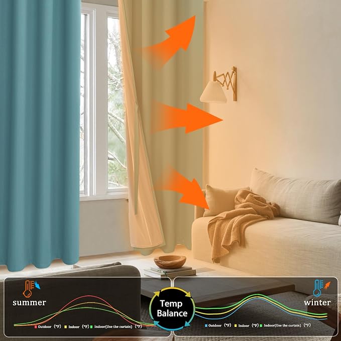 XWZO 100% Blackout Curtains - Image 7