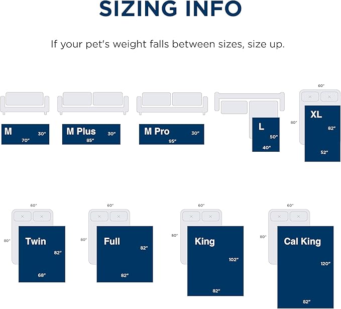 Bedsure 100% Waterproof Couch Cover for Dogs Washable - Non Slip Waterproof Dog Blanket for Couch Sofa, Lightweight Furniture Protector Durable for Pet Cat Puppy with Non-Slip Bottom, Grey, 30x95IN