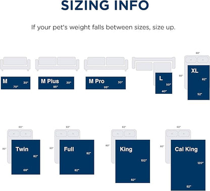 Bedsure 100% Waterproof Couch Cover for Dogs Washable - Non Slip Waterproof Dog Blanket for Couch Sofa, Lightweight Furniture Protector Durable for Pet Cat Puppy with Non-Slip Bottom, Grey, 30x95IN