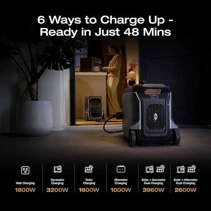 EF ECOFLOW DELTA 3 Ultra Plus Portable Power Station with Transfer Switch, 3072Wh LiFePO4 Battery, 3600W (7200W Surge) Output, Expandable to 11kWh, Reliable Home Battery Backup & Camping