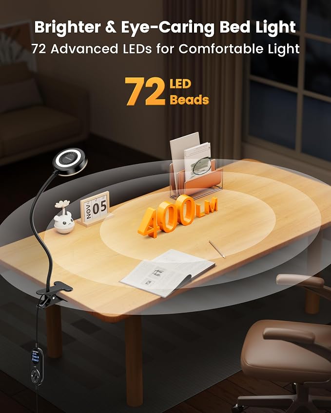 Glocusent 72 LED Clip on Lamp, Reading Lamp - Image 2