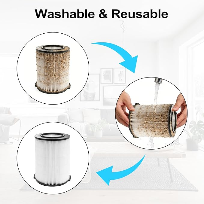 VF4000 Replacement Filter for RIGID 72947 5-20 Gallon Wet/Dry Vacuums & Husky 6-9 gallon Vacuum, Replacement VF4000 Filter