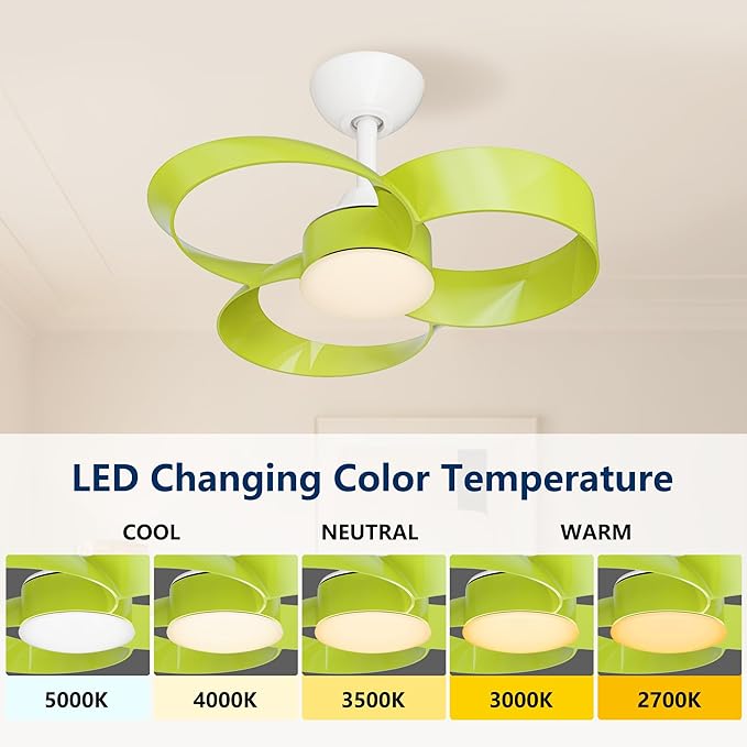 FANX 22 Inch Ceiling Fan with Light and Remote, Quiet DC Motor, Dimmable LED, Reversible 3-Speed Control, Easy Installation Flush Mount Fan for Small Rooms (Green)