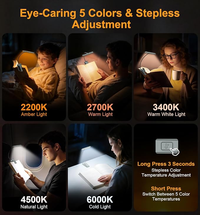 Gritin 2026 Gen 2 Book Light for Reading- 32 Eye Caring Full Spectrum LED | 5 - Image 5