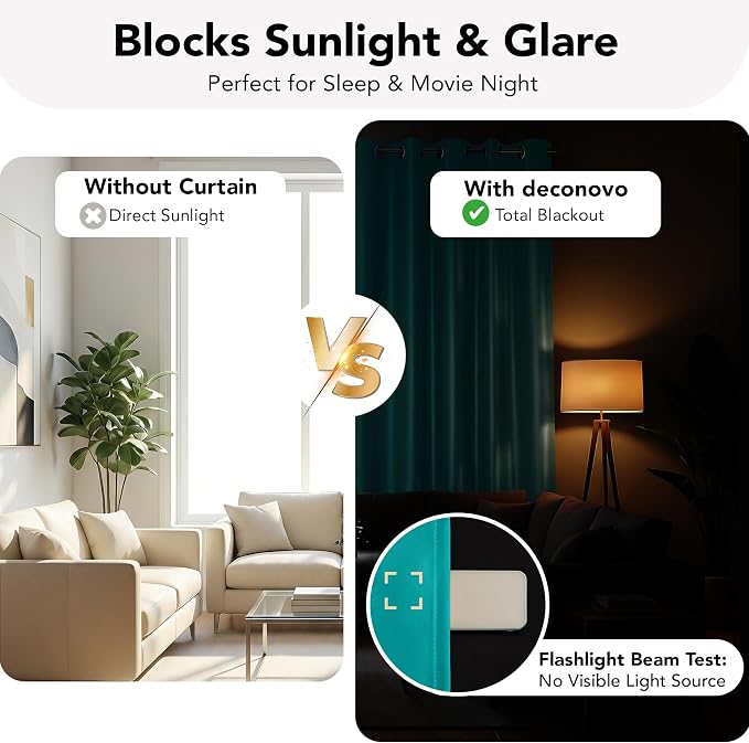 Deconovo 100% Light Blocking Out Curtains, Noise Reducing Performance Drapes - Image 4
