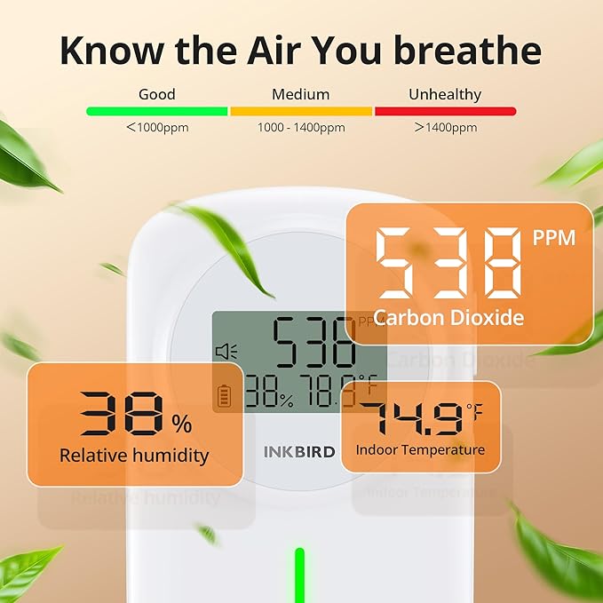 INKBIRD CO2 Monitor Ndir CO2 Detector 3 in 1 Meter | Carbon Dioxide & Temperature & Humidity Air Quality Monitor Indoor Battery Powered | Dual Alarm System | for Home, Office, RV, Grow Tent (IAM-O2)