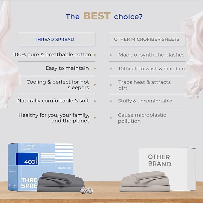THREAD SPREAD 2-Pack Queen Size Sheets Set - 400 Thread Count 100% Cotton Sateen Weave - Extra Soft, Breathable, Hotel Quality Cooling Sheets, 2 Sets of Queen Size Deep Pocket Bed Sheets (Dark Grey)