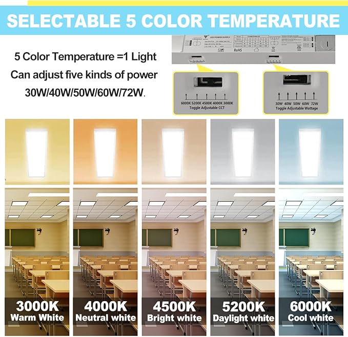 HOLDWILL 1X4 FT Led Flat Panel Light, 2 Pack 5CCT Surface Mount Ceiling Light,Dimmable 5 Wattage Adjustable Edge-Lit Flush Mount or Drop Ceiling for Office,Shop and Super Market