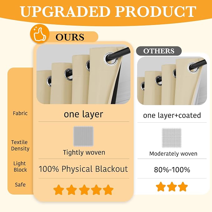 RYB HOME 100% Blackout Curtain, Bedroom Patio Sliding Glass Door Drape | Extra - Image 2