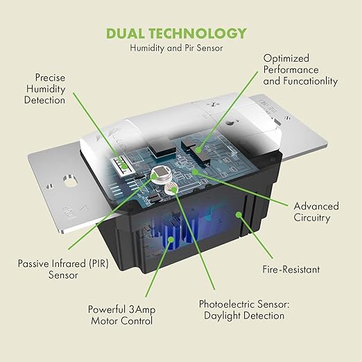 TOPGREENER Dual Tech Humidity Sensor Switch, Infrared PIR Motion & Air Moisture Detection, Bathroom Fan & Light Control, Adjustable Timing, Neutral Wire Required, UL Listed, TDHOS5-2PCS, White 2 Pack