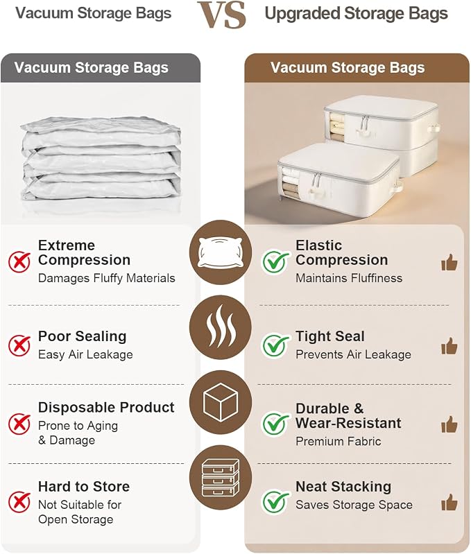 Comforter Storage Bag - Image 5