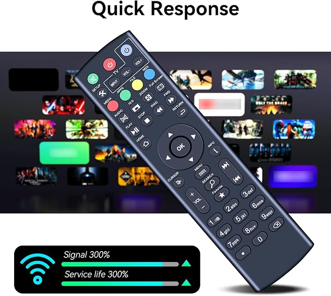 ZWP Replacement Remote Control Compatible for Digistream X2, DX3, DX4, DL4, DX4 Plus, DX5, DX5 Plus superBox, for Thorstream/NetMaster/SuperStream/Stream Android TV Set Top Box