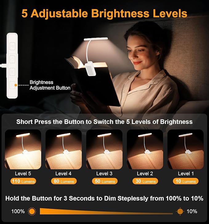 Gritin 2026 Gen 2 Book Light for Reading- 32 Eye Caring Full Spectrum LED | 5 - Image 6