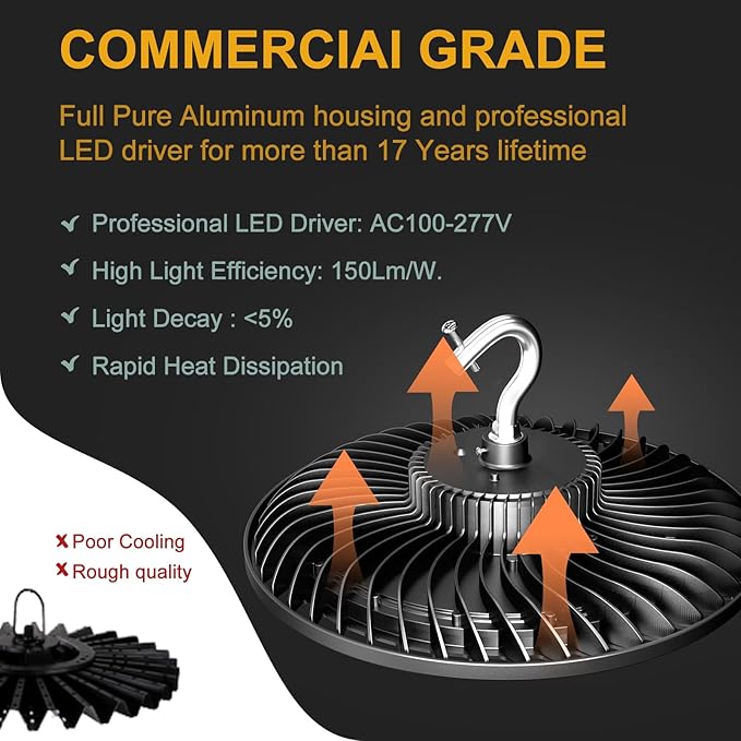 ACOHOOK 250W High Bay LED Shop Lights 37500lm UFO LED Lights AC100-277V UFO High Bay Light with Smart Control Supports Normal Mode & Motion Sensor Mode(Energy Saving)-4Pack