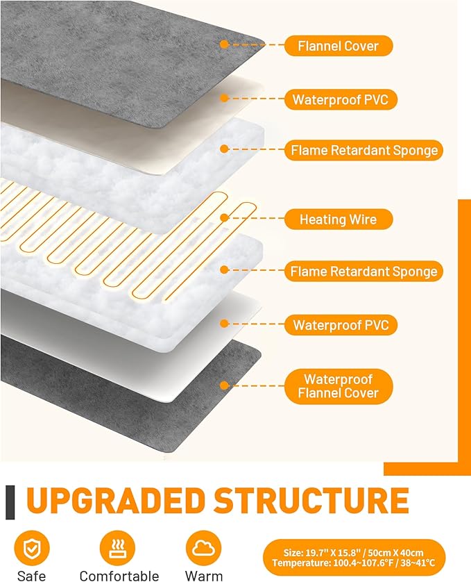 PETNF Pet Heating Pad Temperature Adjustment Anti-bite Puppy with Timer Cat Dog Heating Pad Indoor Waterproof Pet Warming Electric Heated Bed Mat Dog