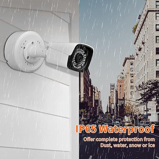 Universal Junction Box for Bullet Security Camera, Dome Camera Junction Box Mount, Indoor/Outdoor Wall Ceiling Mount Hide Cable Junction Base Boxes for Reolink Solar Panel (2pcs)